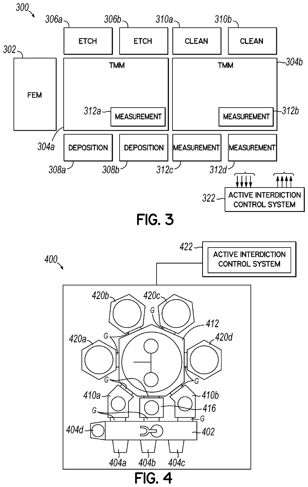 Self-aware and correcting heterogenous platform incorporating integrated semiconductor processing modules and method for using same