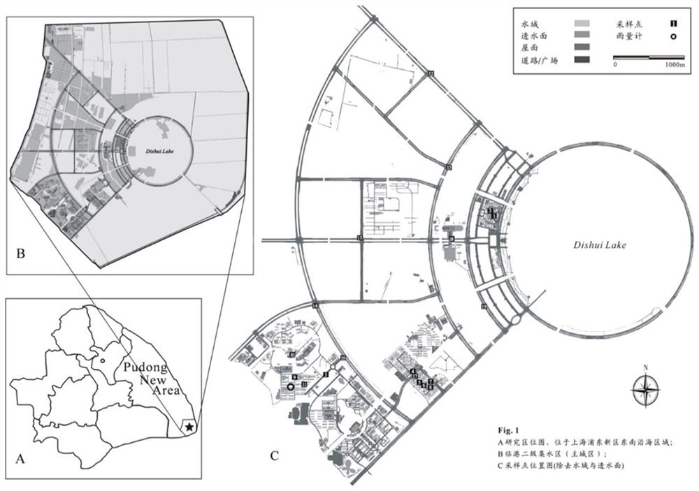 A Method of Analyzing Spatial Distribution Characteristics of Surface Rainrunoff Pollution Based on GIS Technology