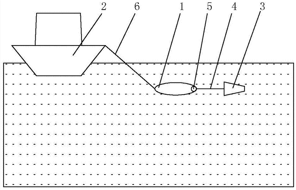 Diversion device for improving posture stability of underwater dragged body