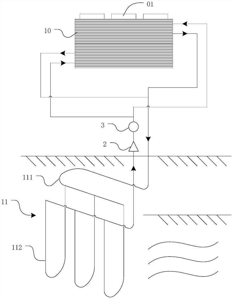 Thermal management system for prefabricated cabin of lithium ion battery energy storage system and control method thereof