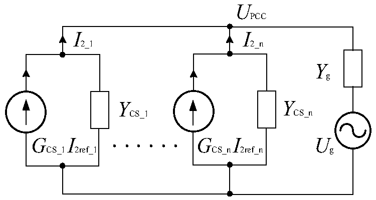 Bandwidth optimization control method for multi-grid-connected inverter system