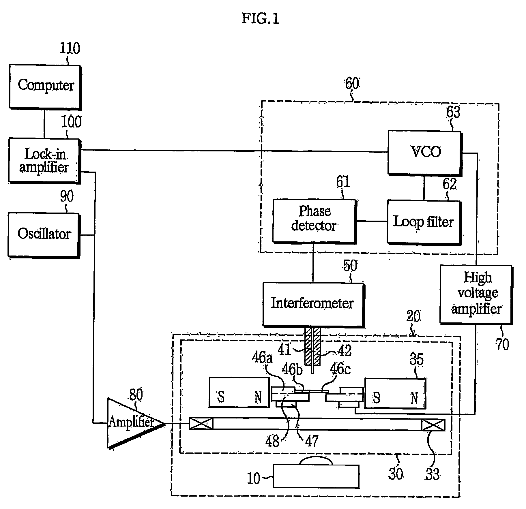 Ultra sensitive in-situ magnetometer system