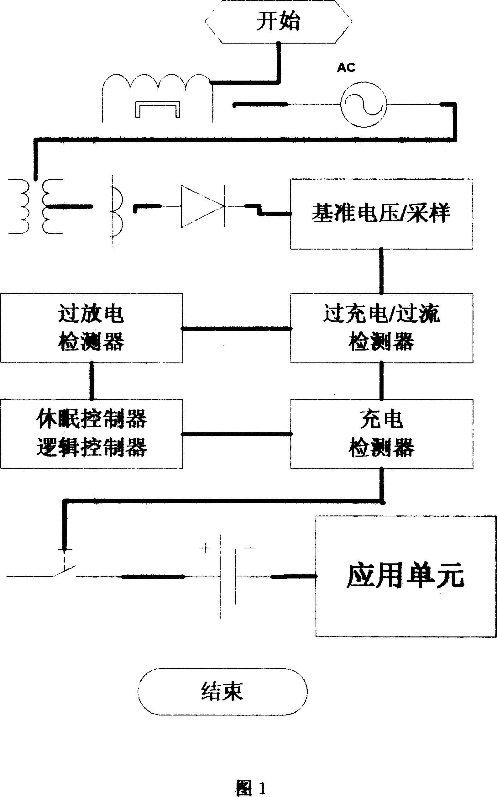 Body kinetic energy charing system for electronic device