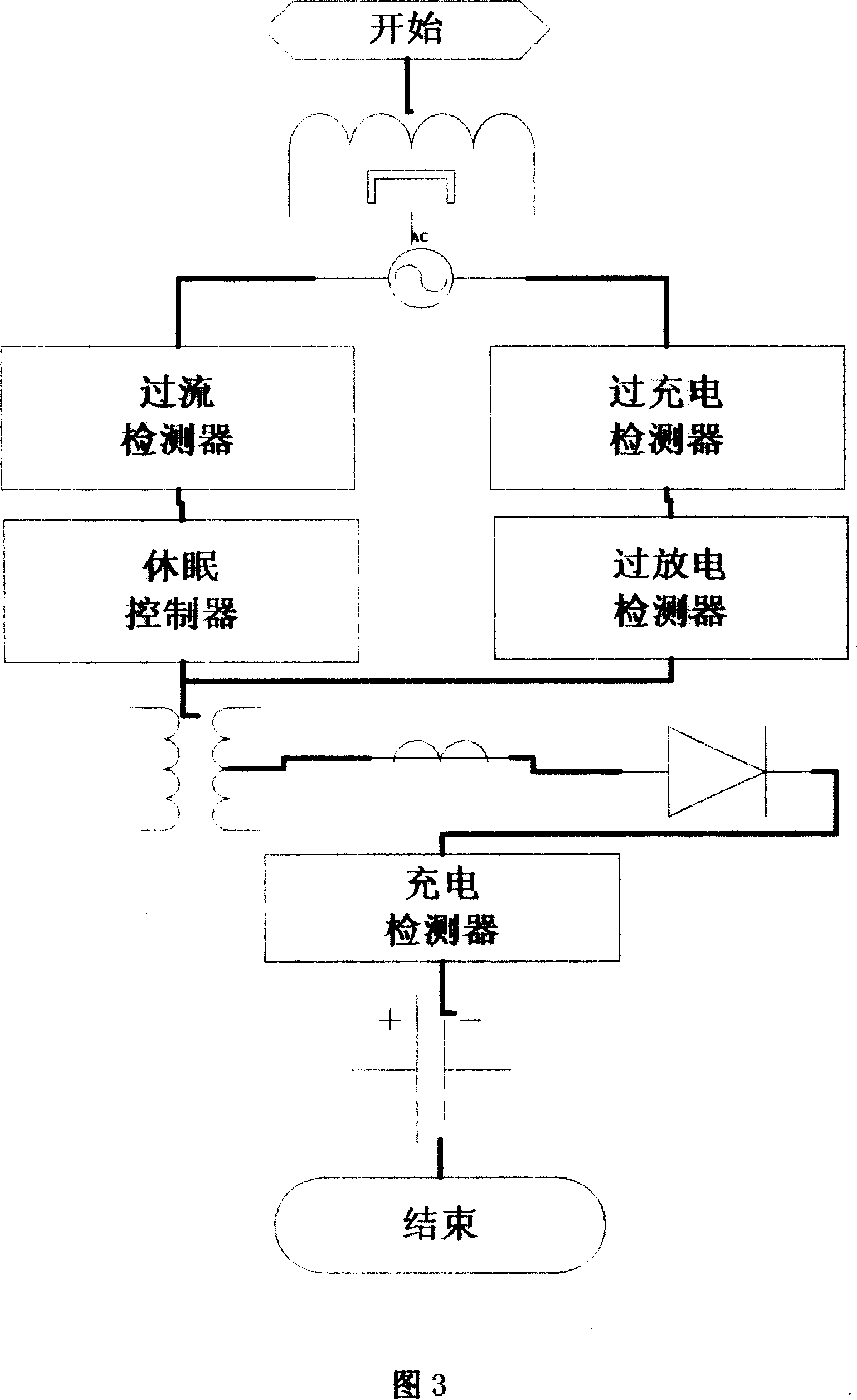 Body kinetic energy charing system for electronic device