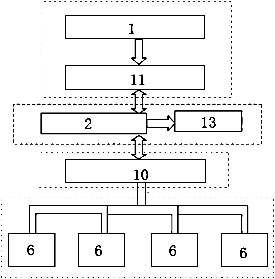 A method for realizing fully automatic continuous preparation of microspheres