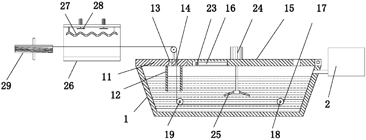 Iron wire zinc plating device