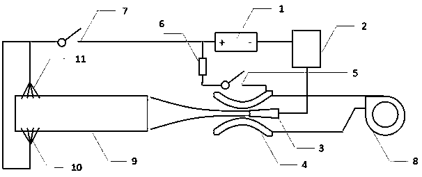 A dual-mode plasma arc device and method for rotating electrode atomization