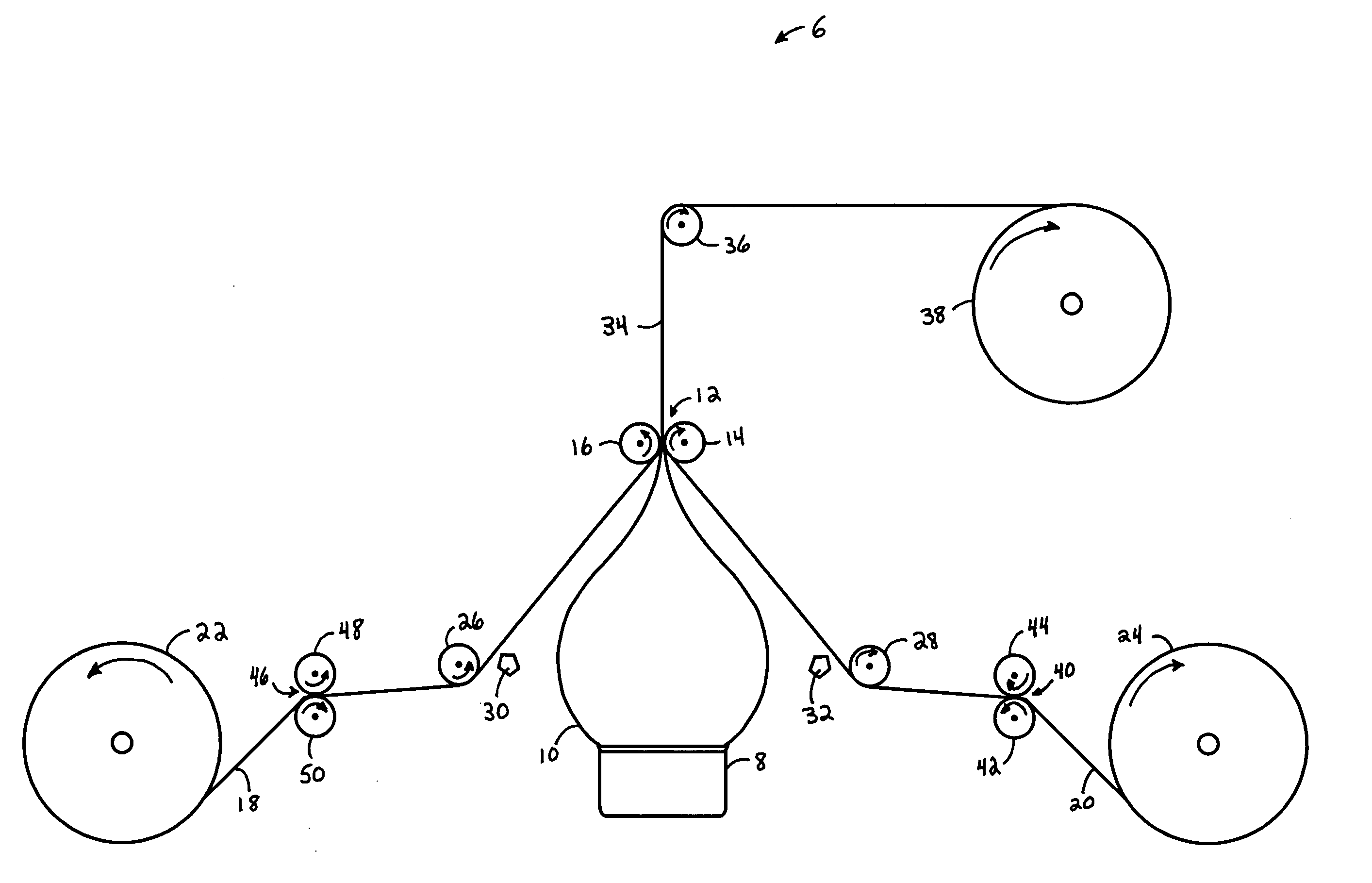 Multi-capable elastic laminate process