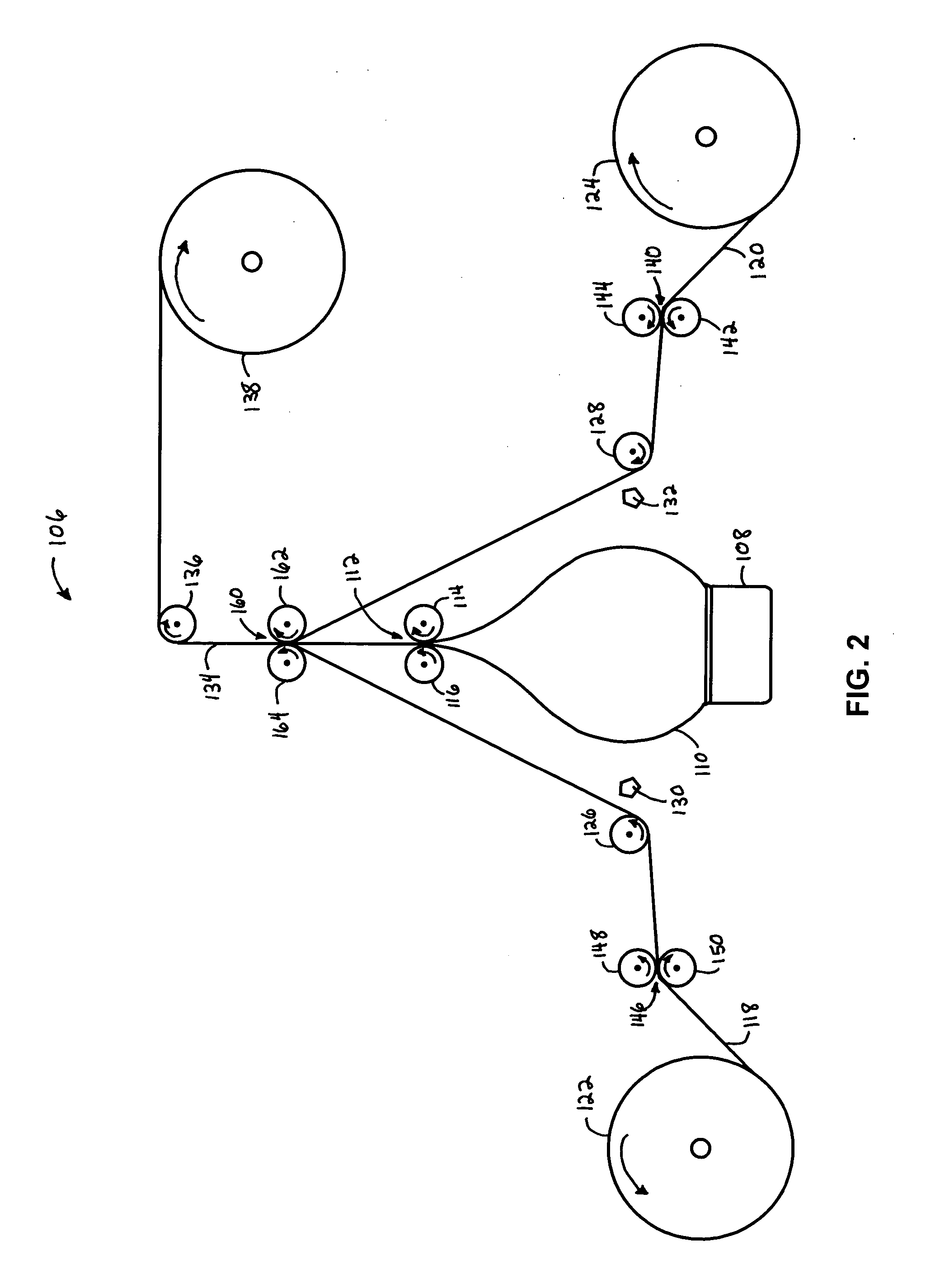 Multi-capable elastic laminate process