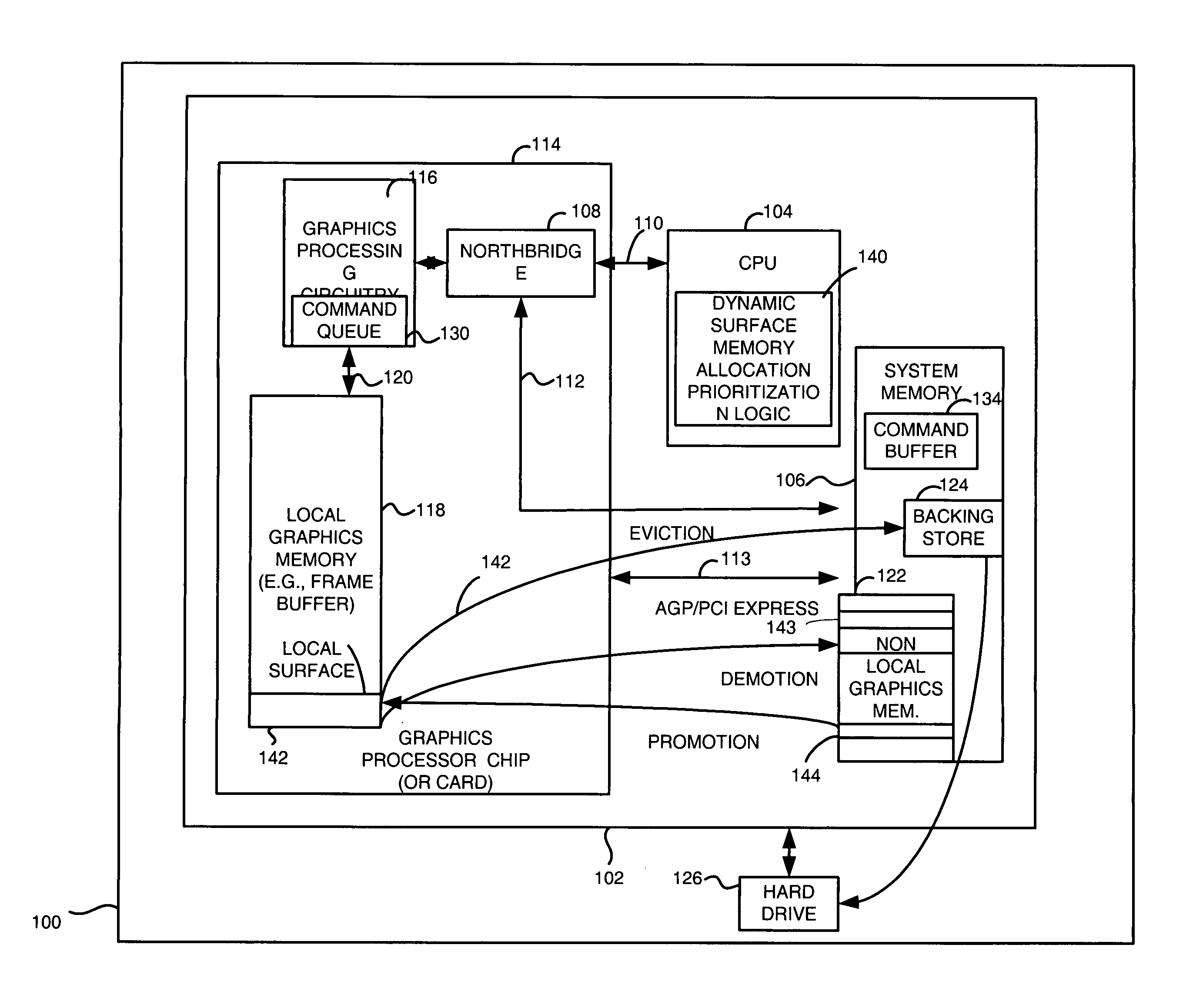 Method and apparatus with dynamic graphics surface memory allocation