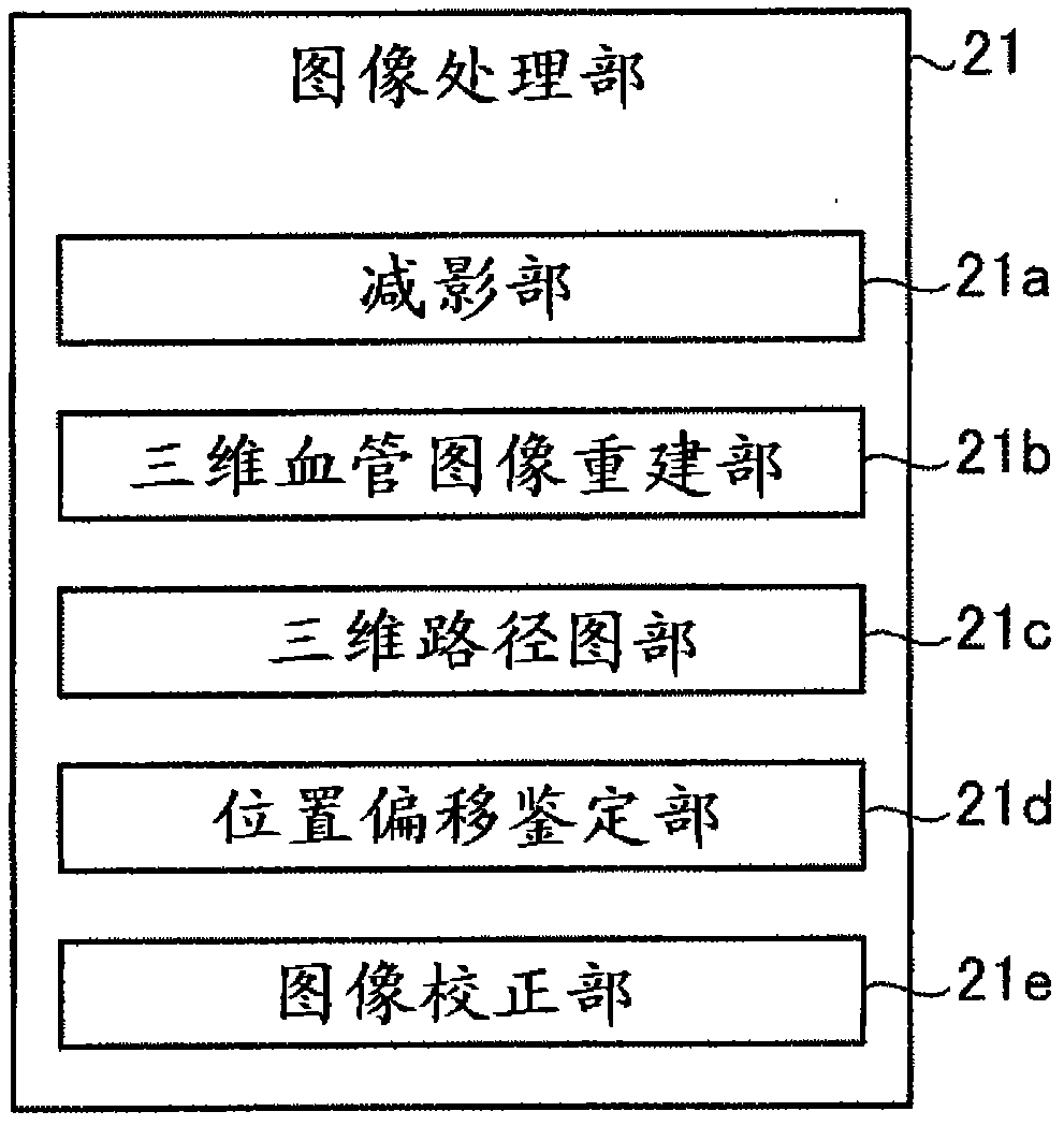 X-ray photography device