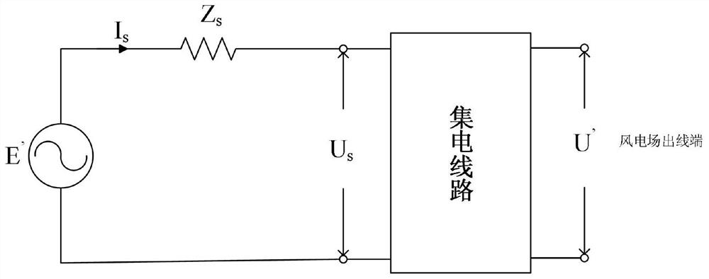 A Dynamic Equivalence Method for Doubly-fed Fans Considering Subsynchronous Oscillation Characteristics