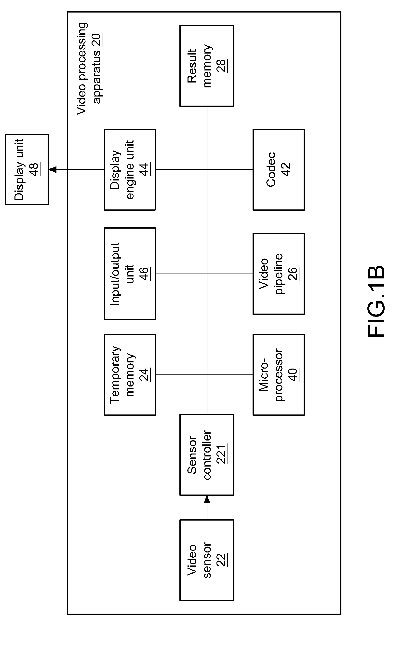 Video processing apparatus and video processing method thereof