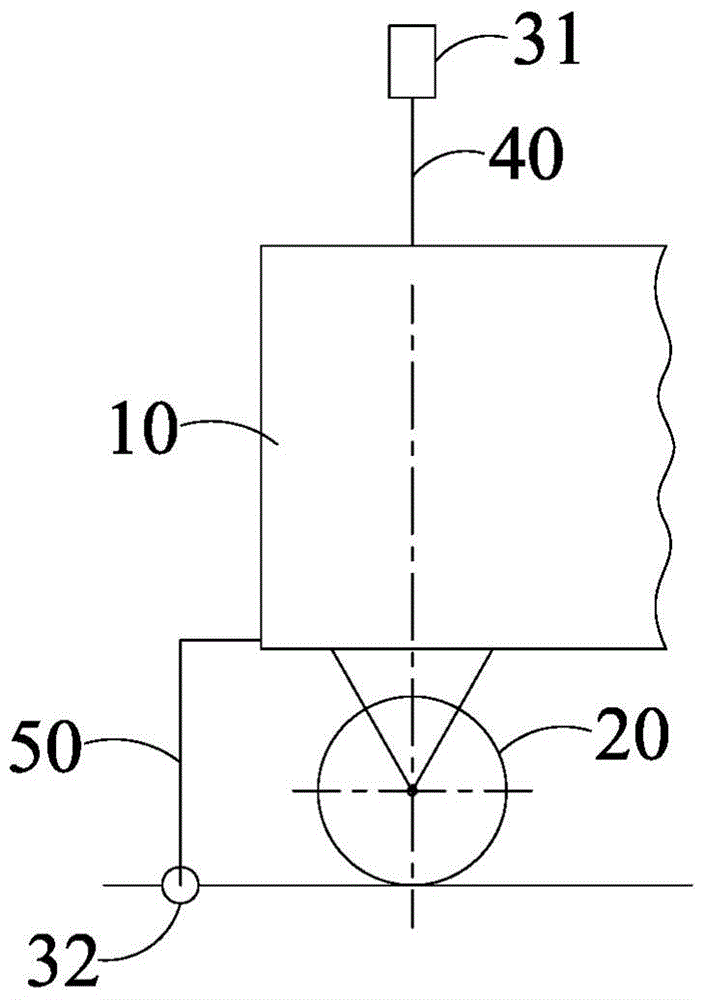 A Ring Rail Crane and Its Running Automatic Deviation Correction System