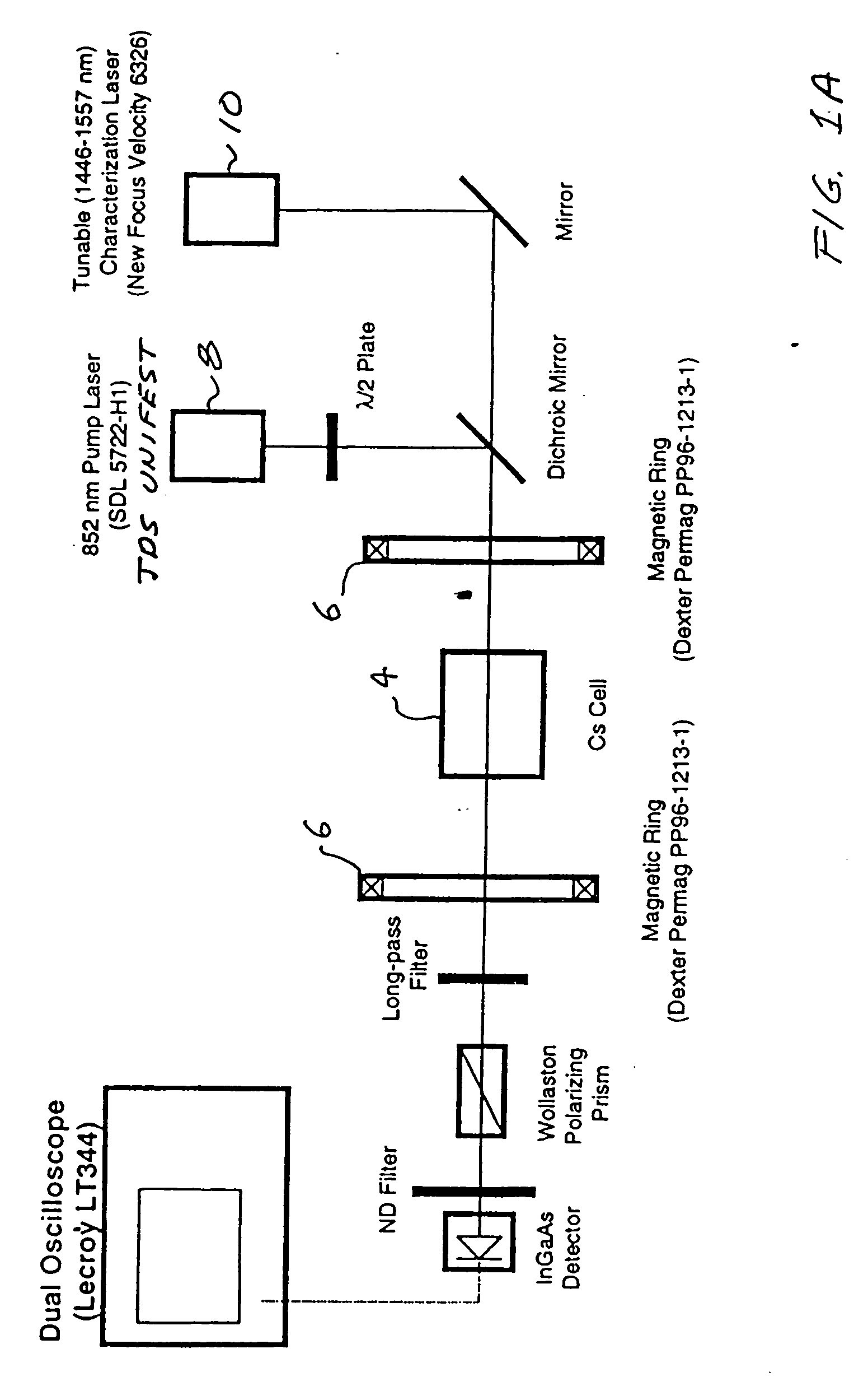 Tracking system with excited state atomic line filter