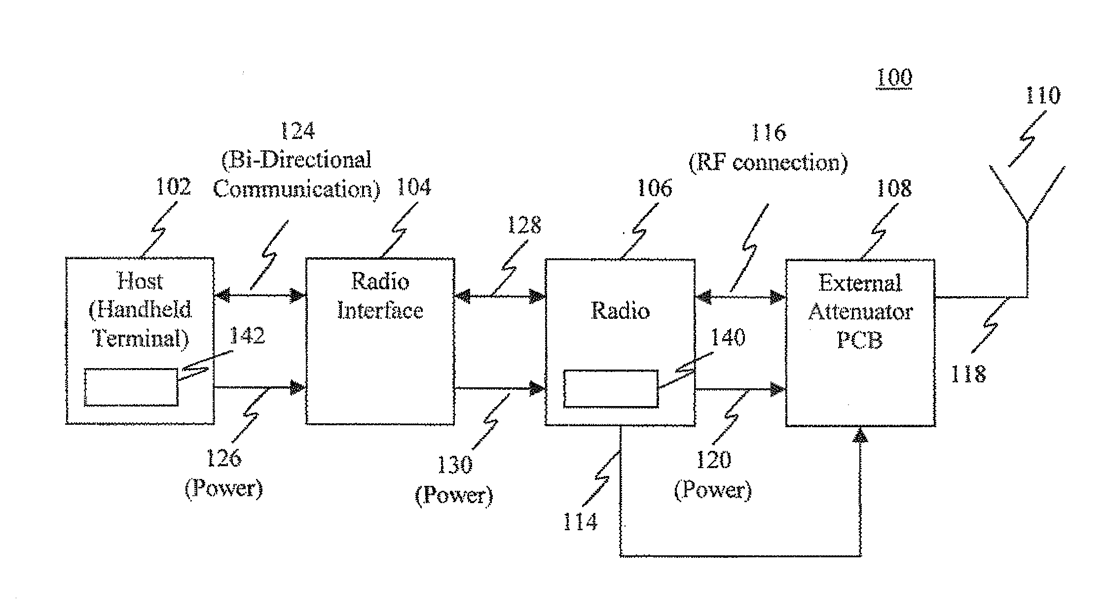 Method and system for radiated power control for short range RFID tag reading