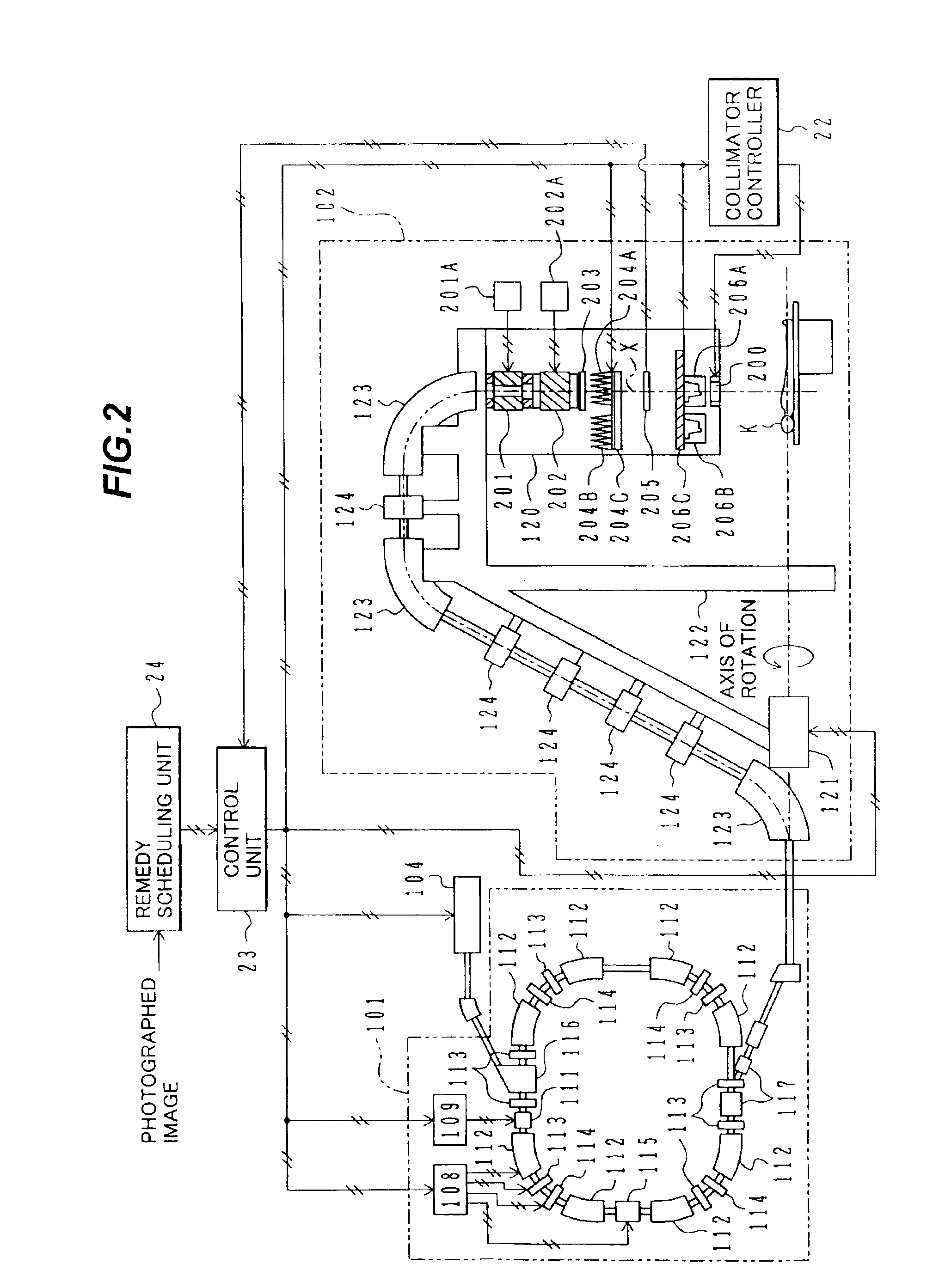 Multi-leaf collimator and medical system including accelerator