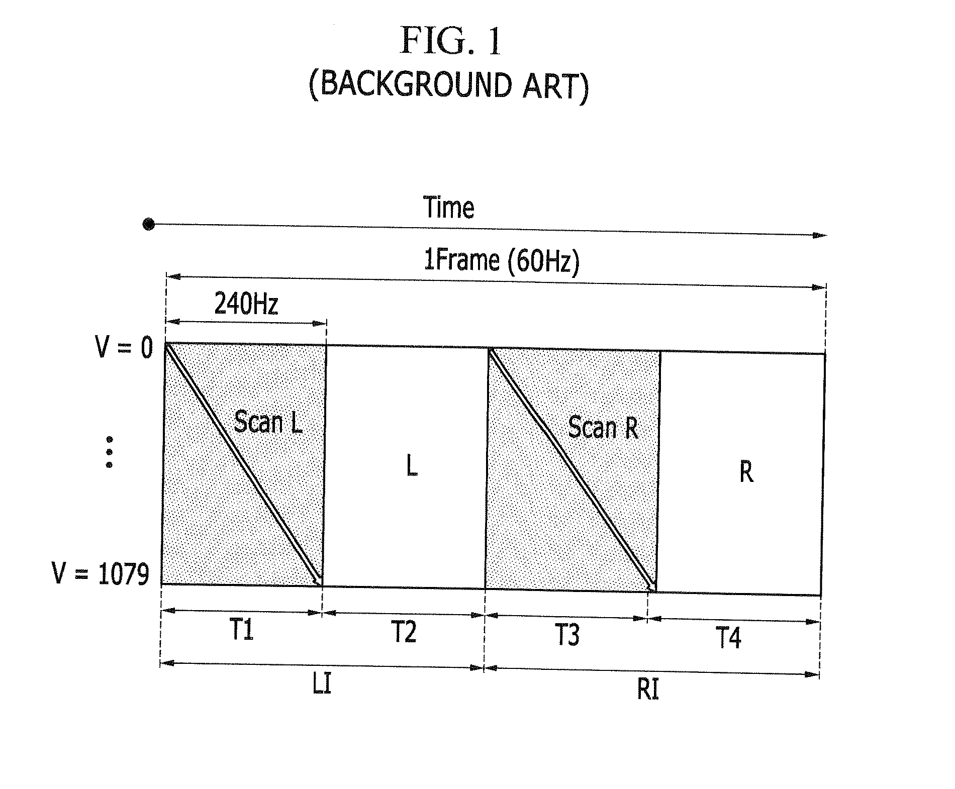 Display device and driving method of the same