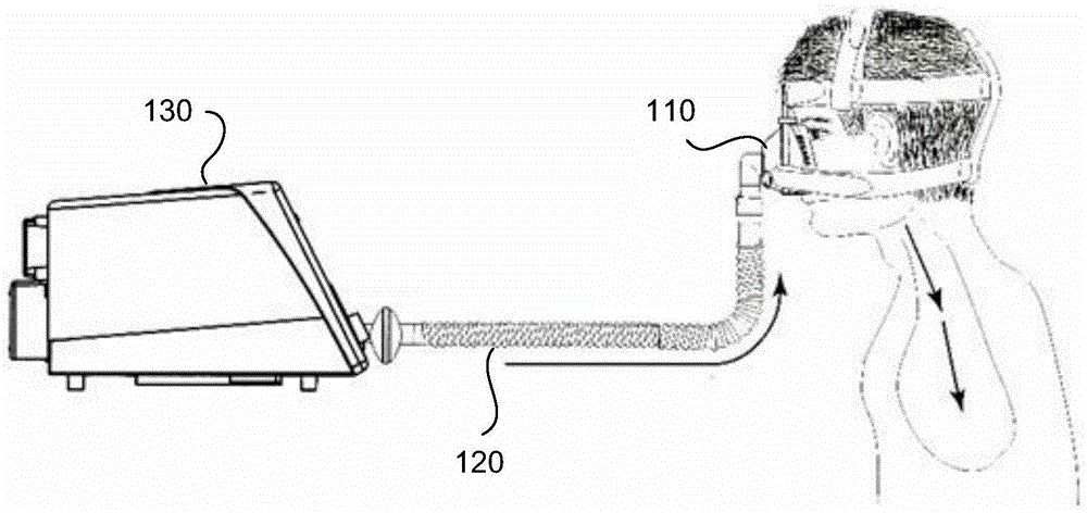 Ventilation control device and breathing mask equipment with same