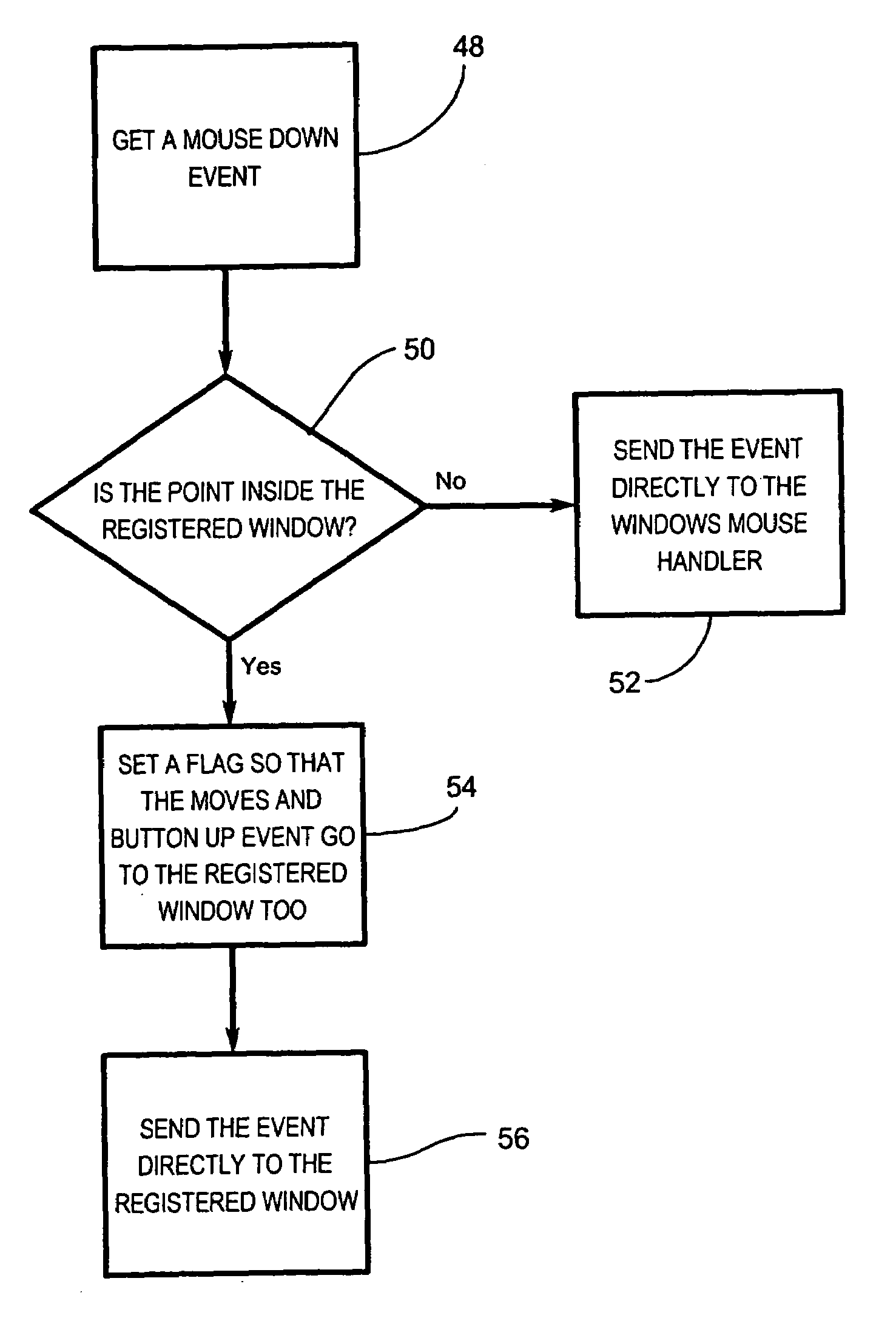 Keyboard for an electronic writeboard and method