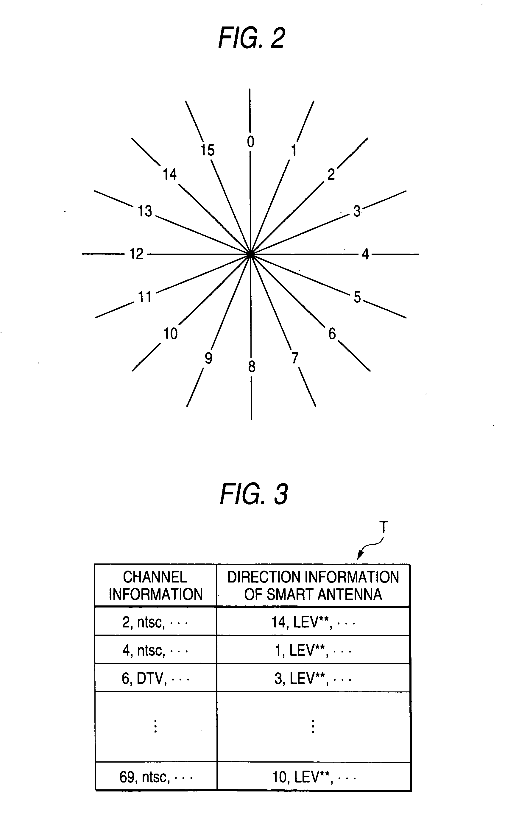 Broadcast receiver