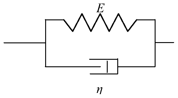 A Viscosity Coefficient Test Method for Short Rock Rods Based on Viscoelastic Wave Propagation Analysis