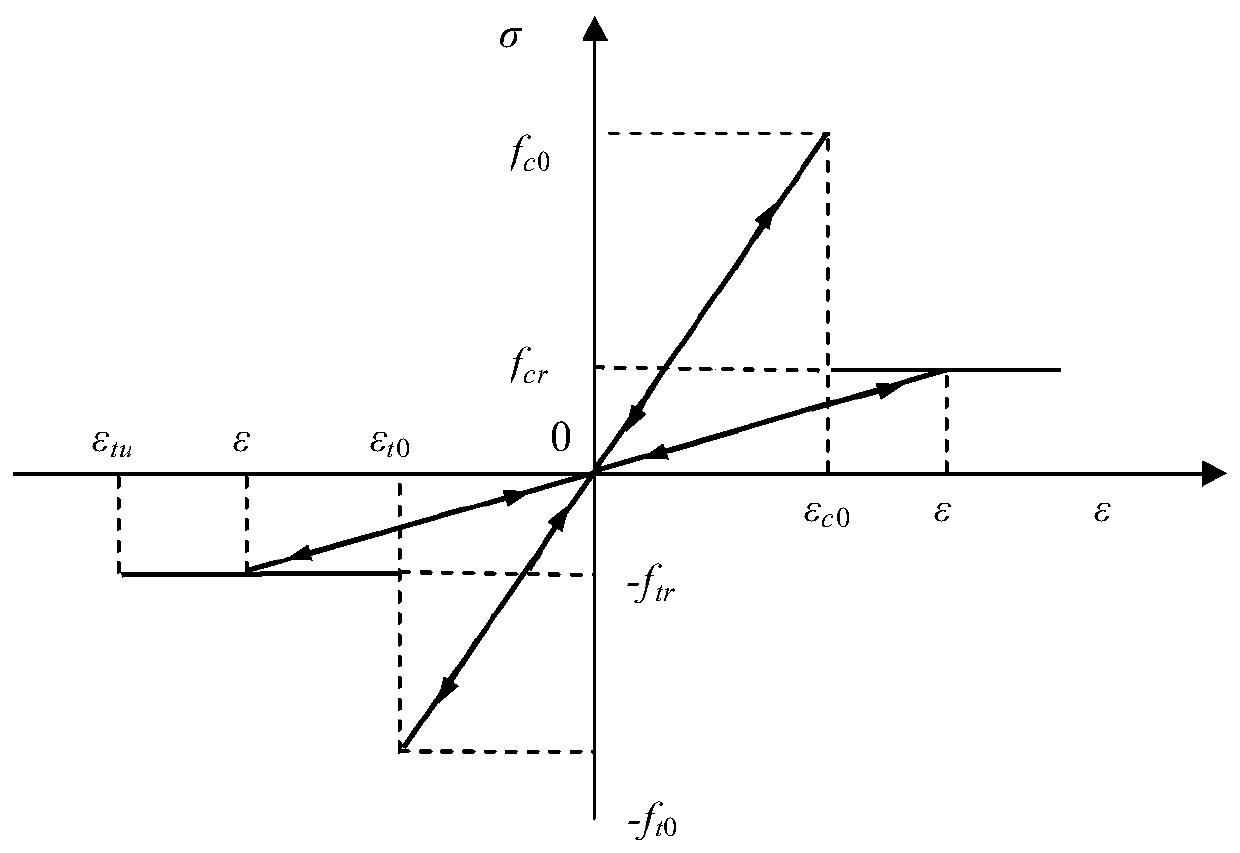 A Viscosity Coefficient Test Method for Short Rock Rods Based on Viscoelastic Wave Propagation Analysis