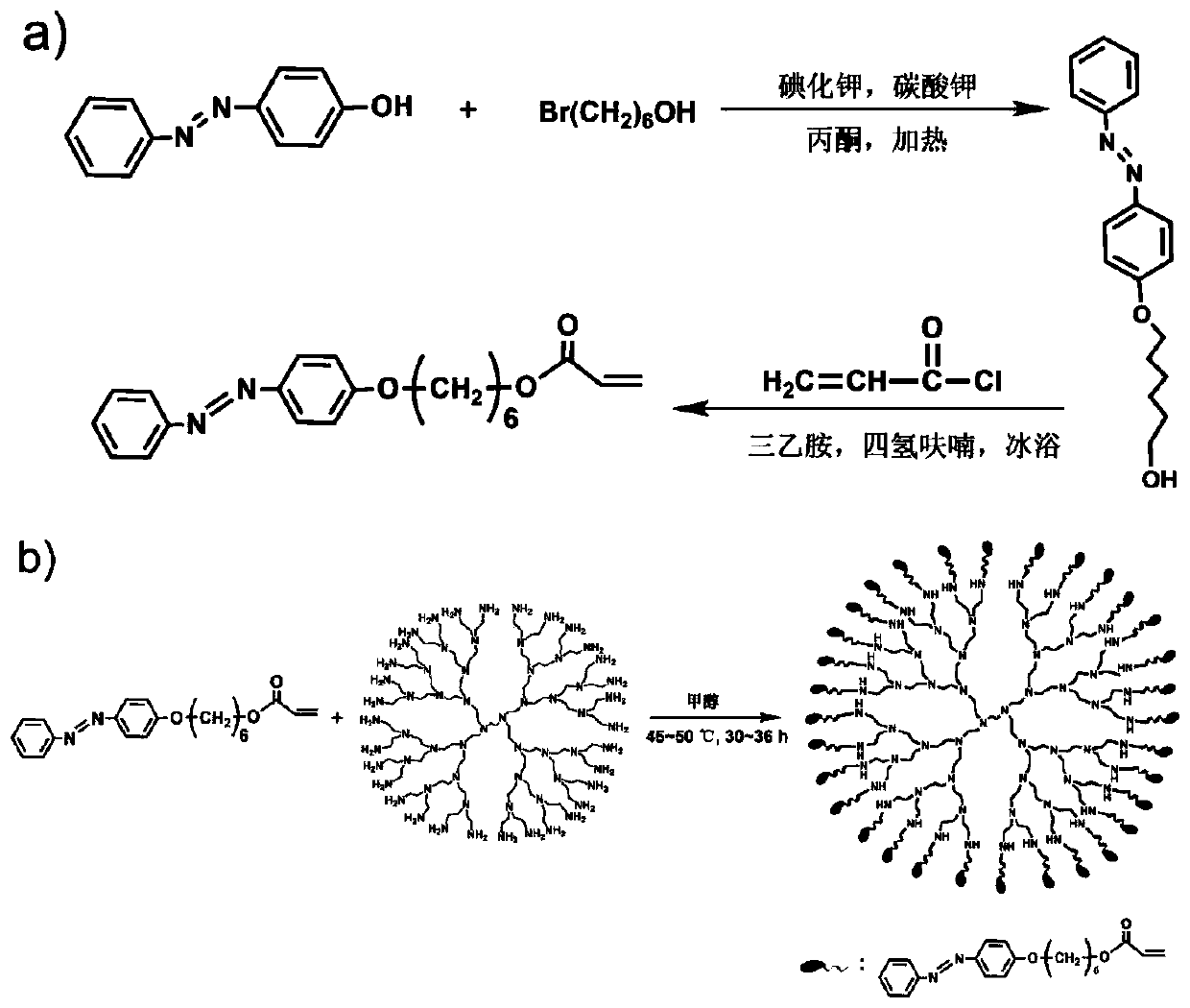 Method for preparing light-controlled solid-liquid transformed azo polymer