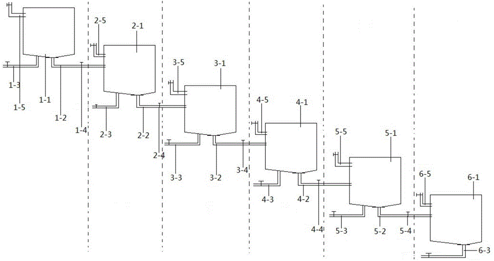 A kind of continuous shrimp culture system and culture method