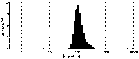 A vaccine carrier based on aluminum hydroxide nanoparticles