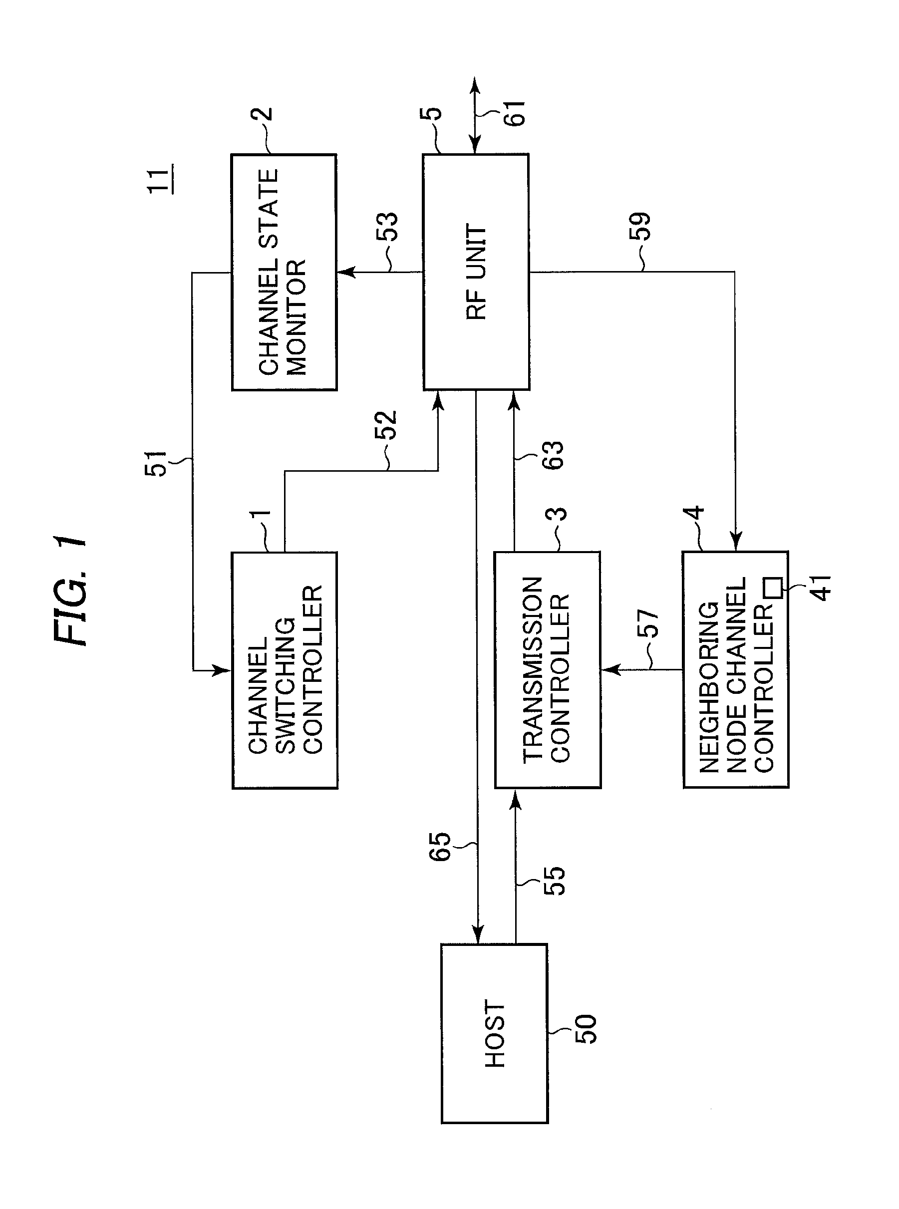 Communications apparatus transmitting data on channels adaptively switchable