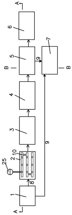 Physical-chemical-biological combined treatment device and method for acid wastewater