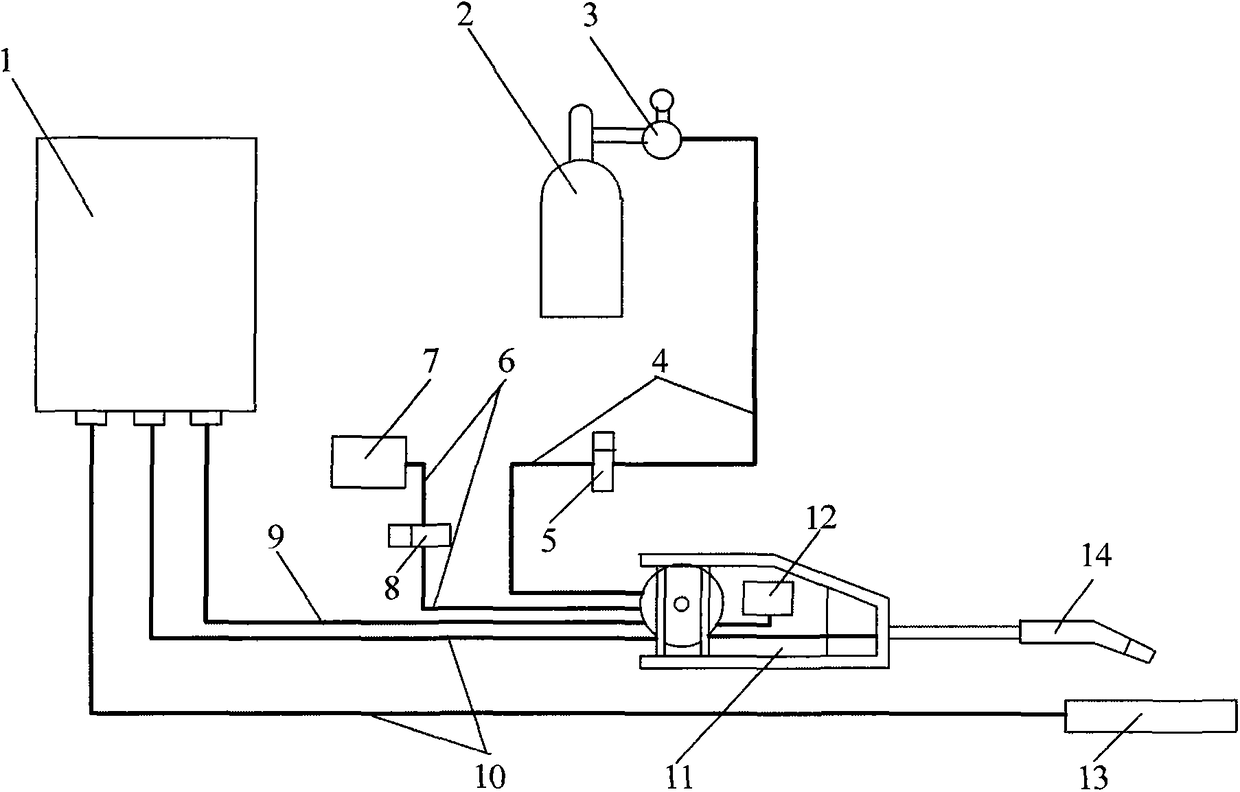 An explosion-proof method for an electric welding machine