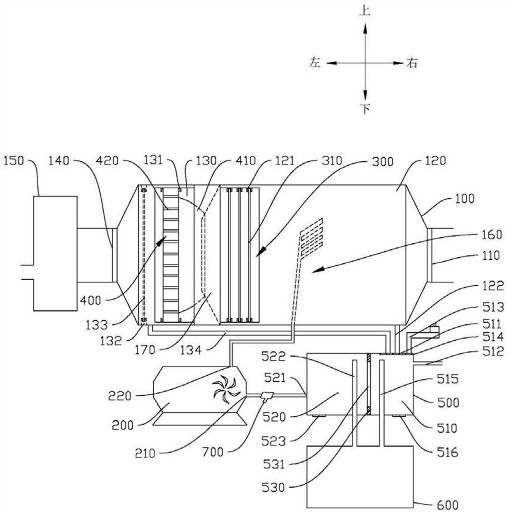 Multifunctional air purifier