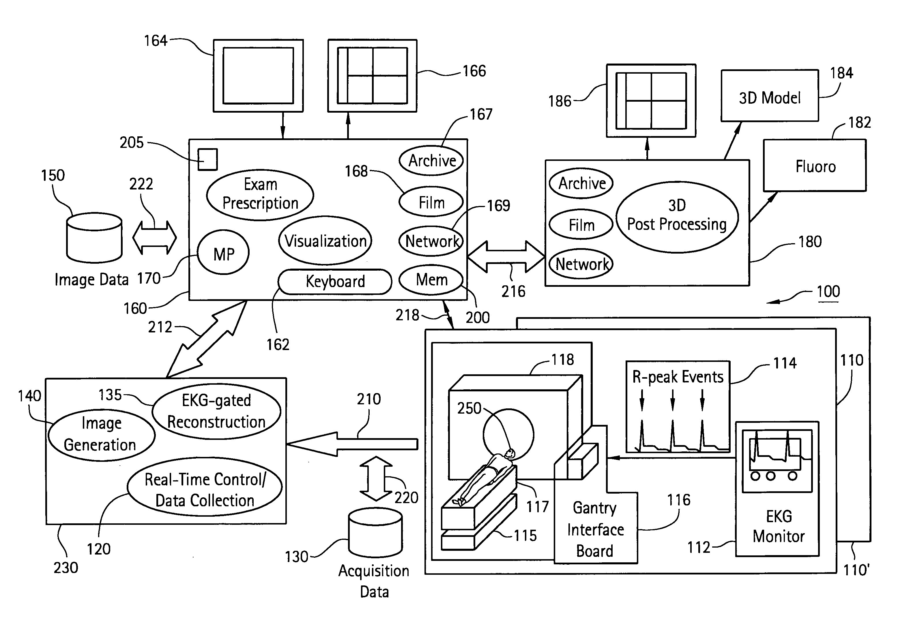 Method and system for registering 3D models of anatomical regions with projection images of the same