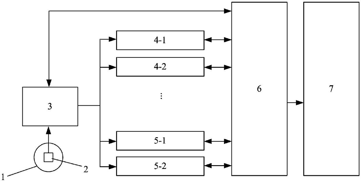 Rail visual inspection two-dimensional and three-dimensional fusion imaging system