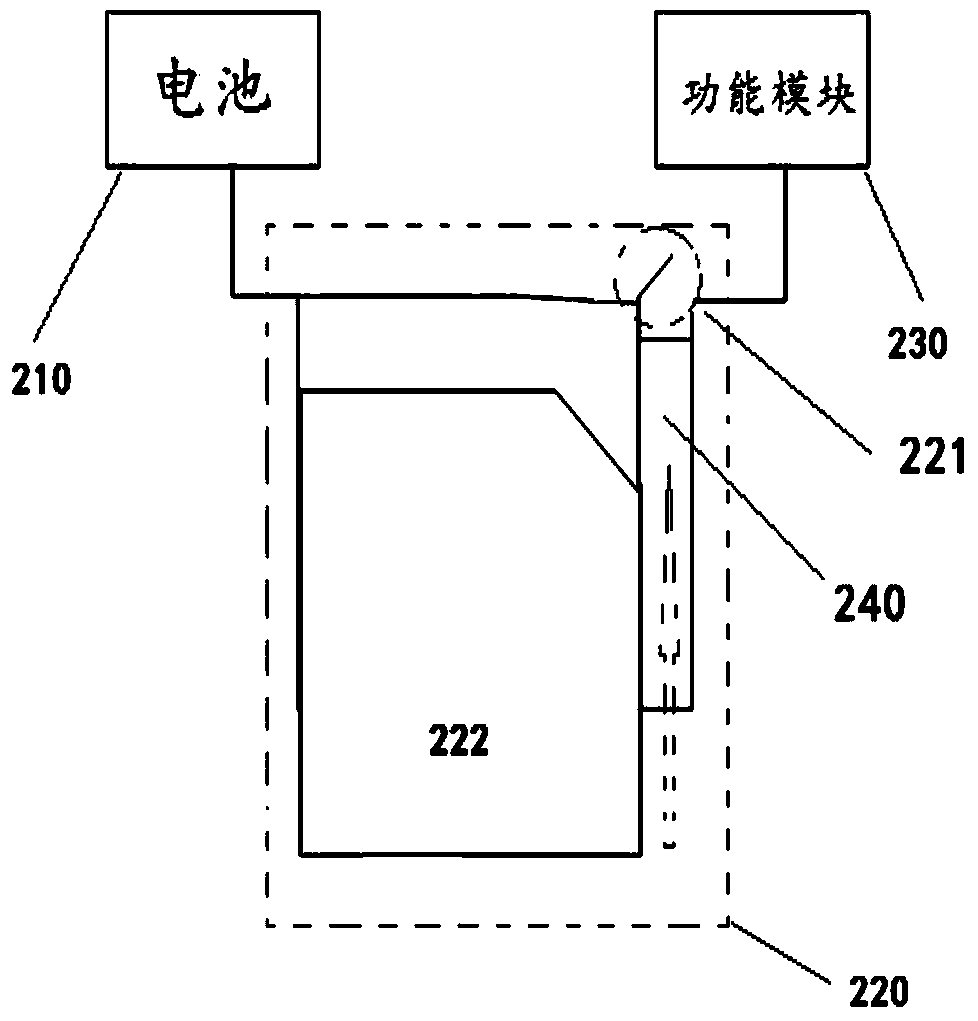 Mobile terminal with power on-off mechanism