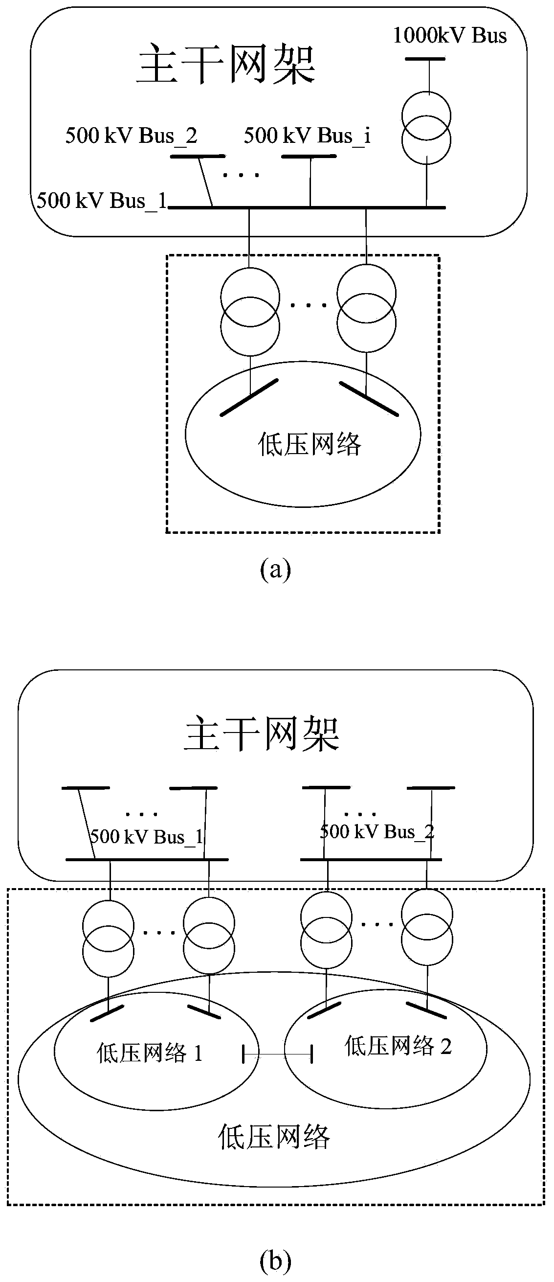 Method for establishing electromagnetic transient simulation model of large-scale AC-DC (Alternating Current - Direct Current) power system