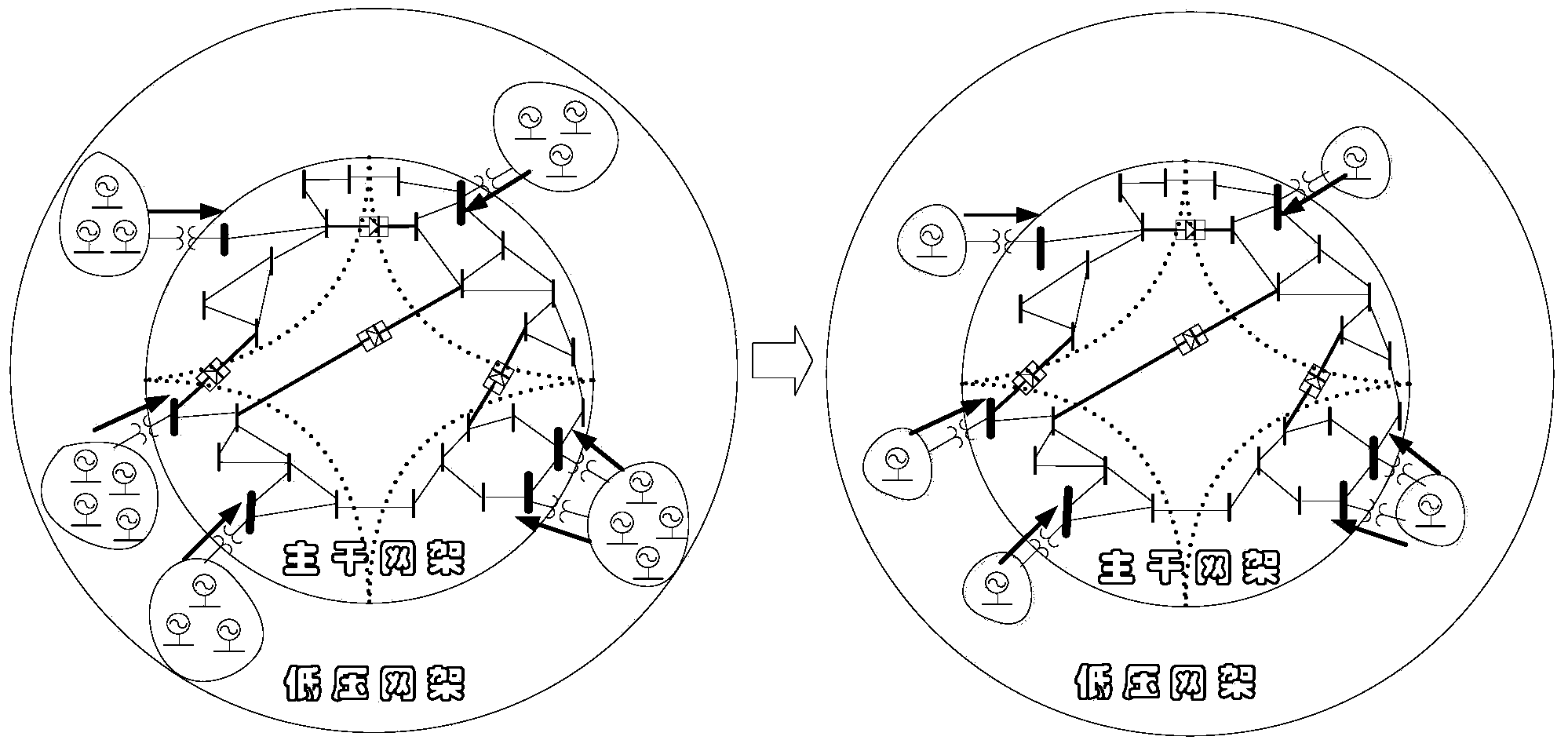 Method for establishing electromagnetic transient simulation model of large-scale AC-DC (Alternating Current - Direct Current) power system