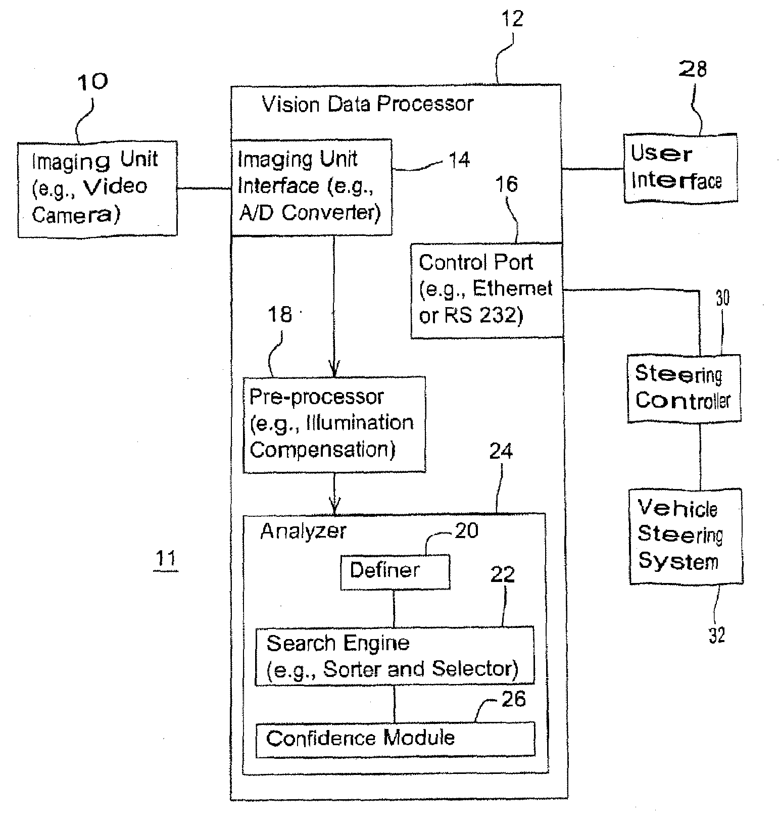 Vision guidance system and method for identifying the position of crop rows in a field