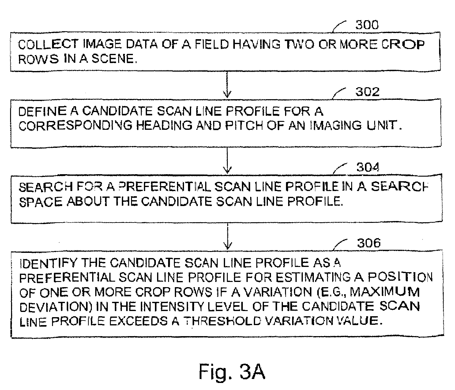 Vision guidance system and method for identifying the position of crop rows in a field