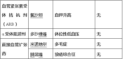 Edible electrolyte-balancing salt and application thereof to reduction of human blood pressure and maintaining of electrolyte balance