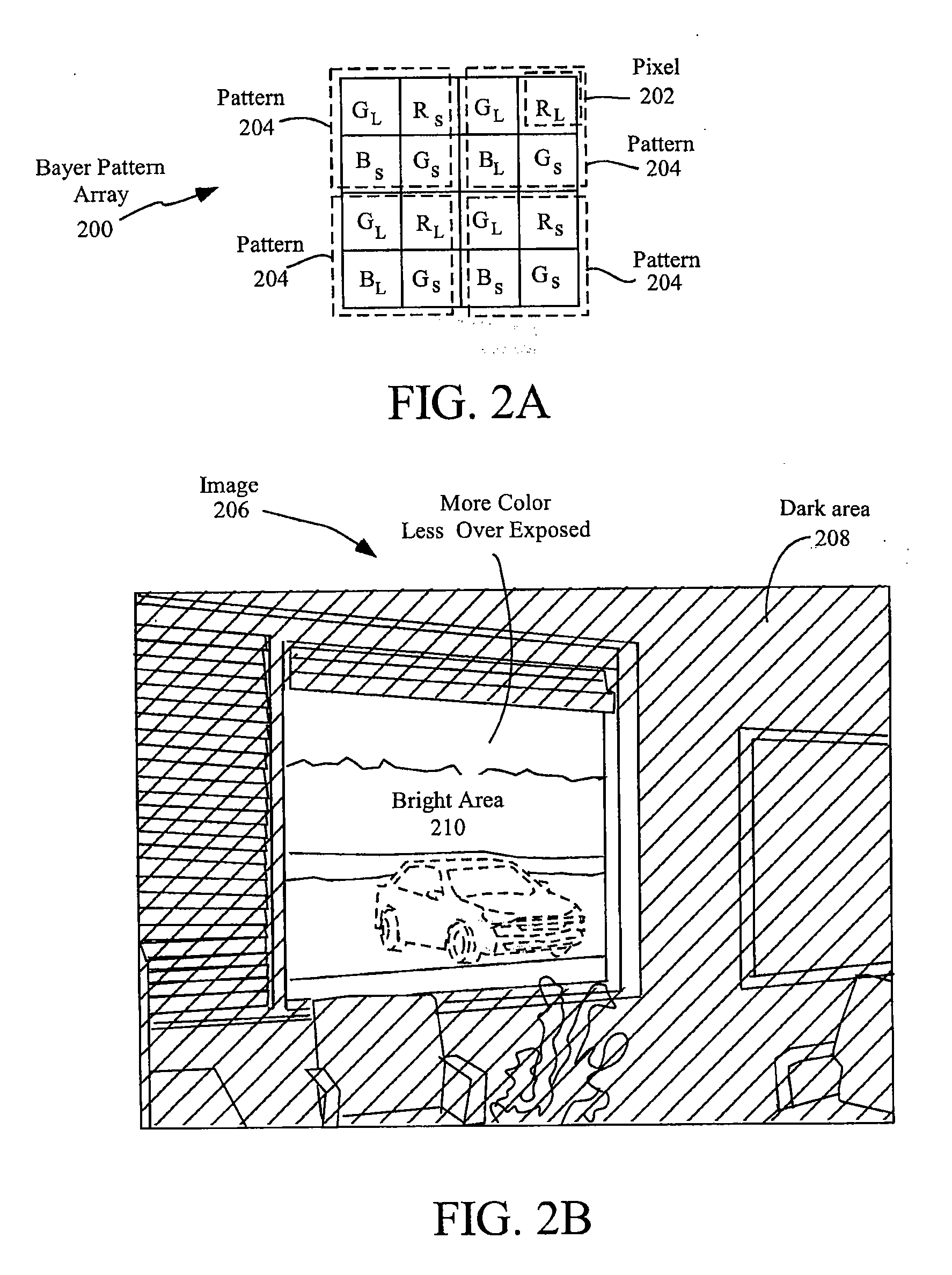 Color Pixel Pattern Scheme for High Dynamic Range Optical Sensor