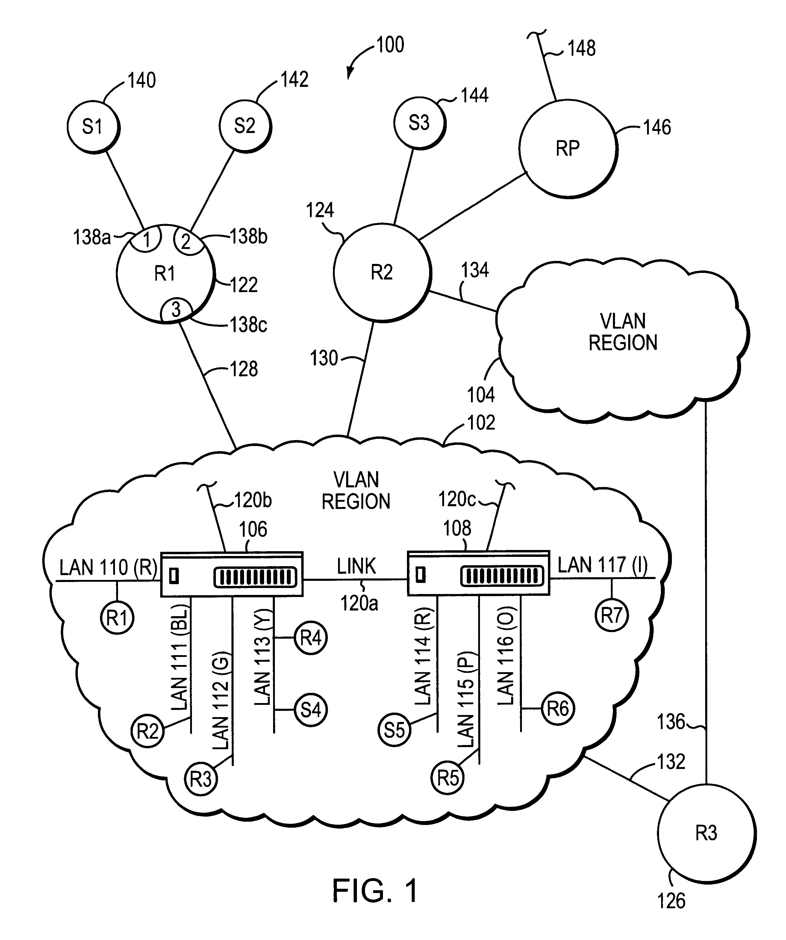 System and method for distributing multicasts in virtual local area networks