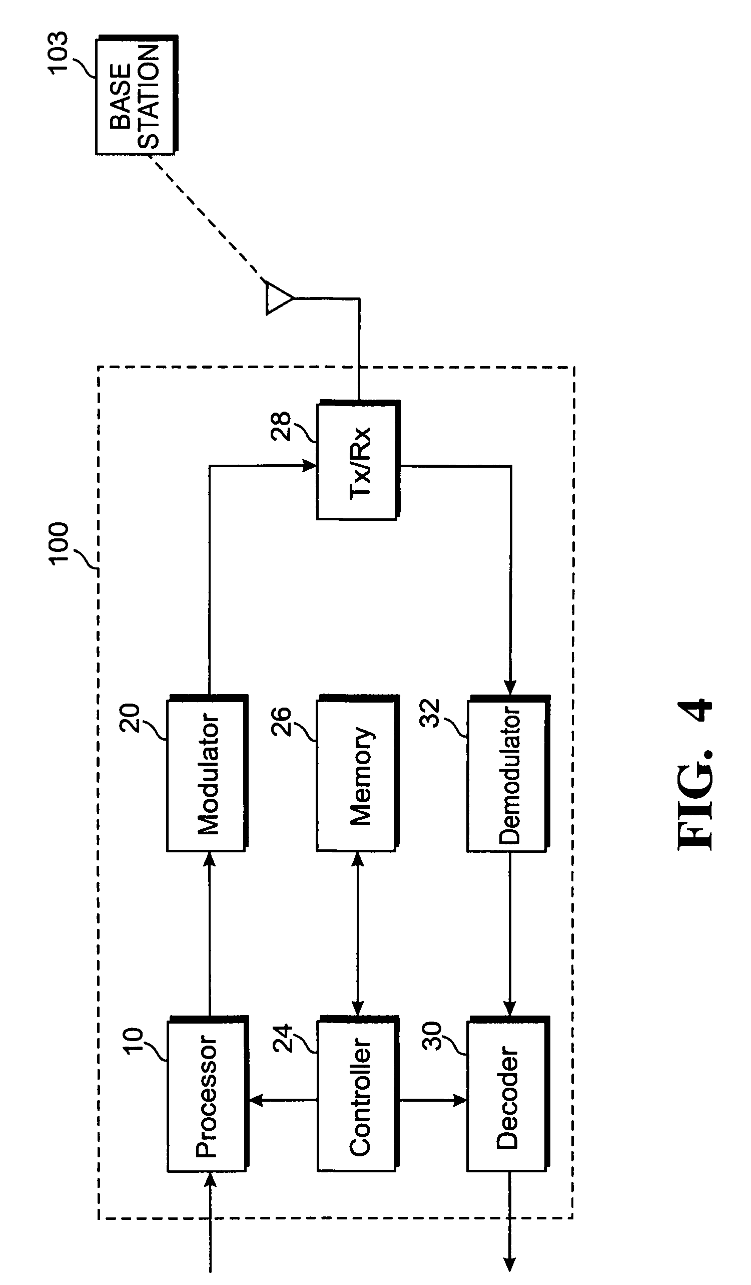 Method and system for providing an interference cancellation in a wireless communication system