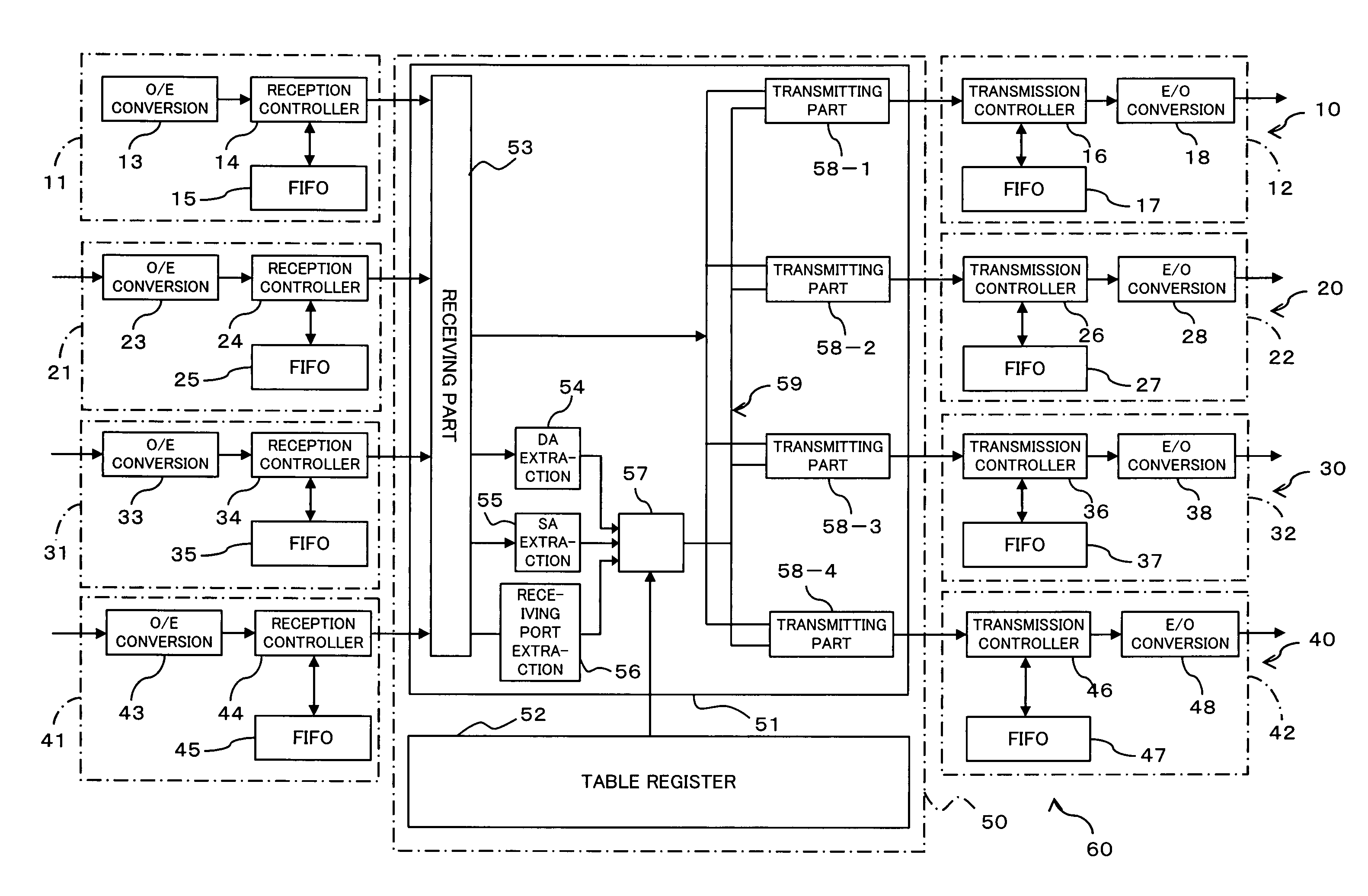 Transmitter and method of transmission