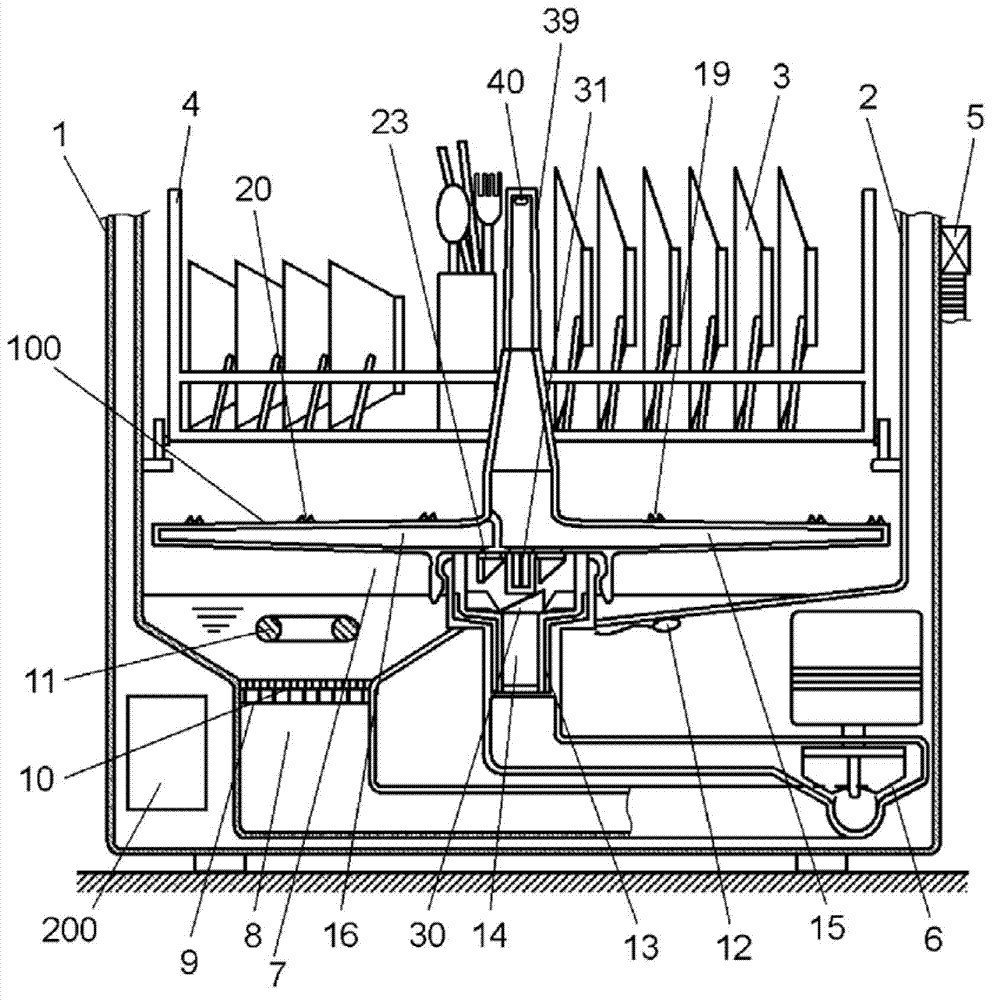 Dishwasher