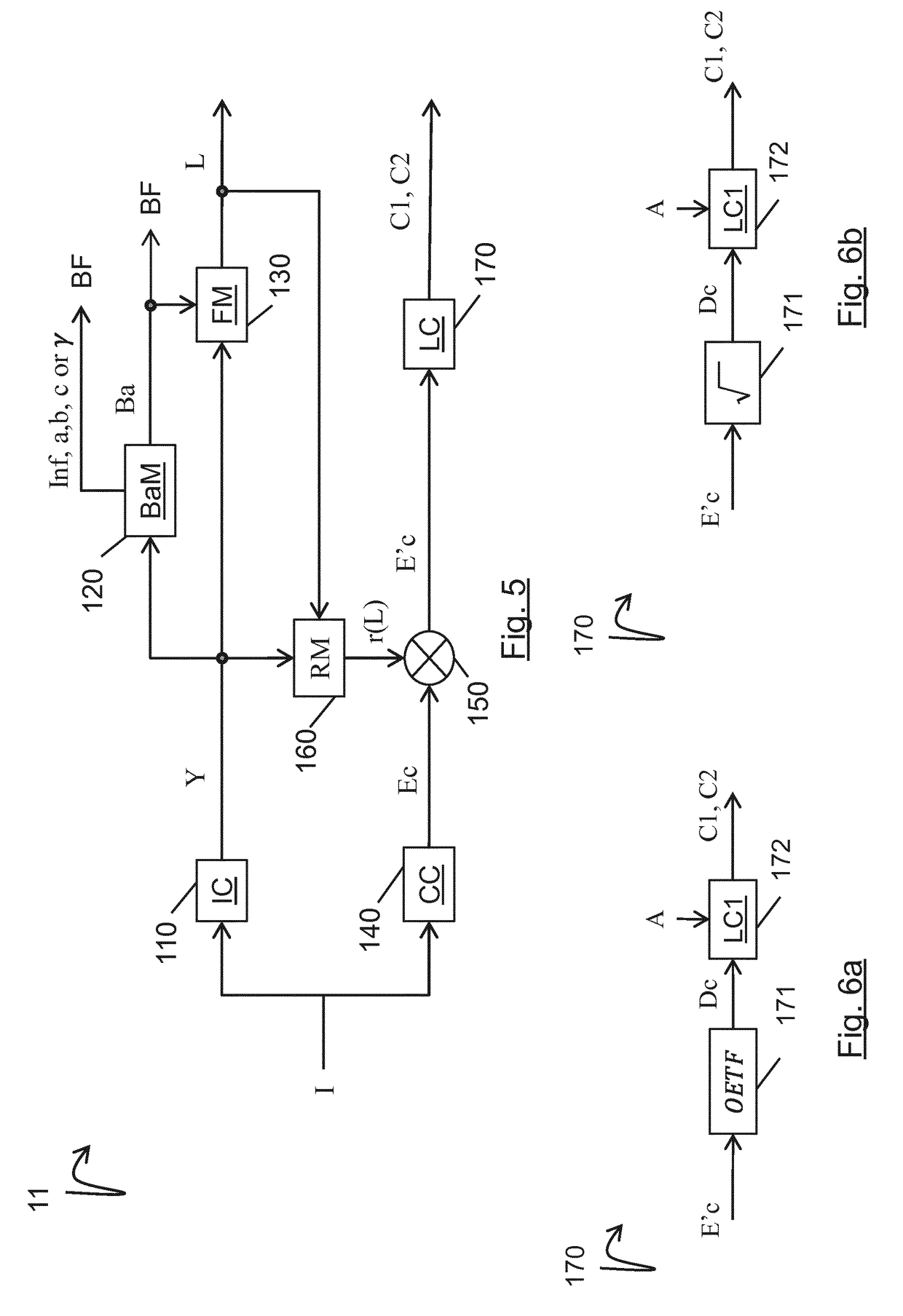 Methods and devices for encoding and decoding a color picture