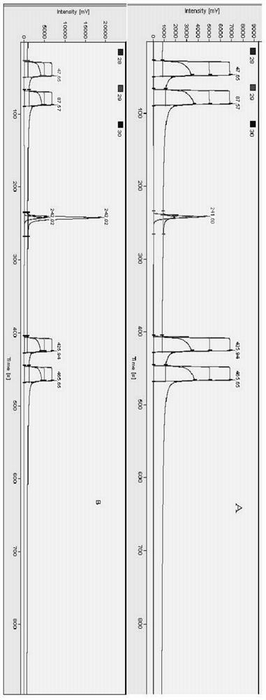 A Alcaligenes strain ho-1 and its application