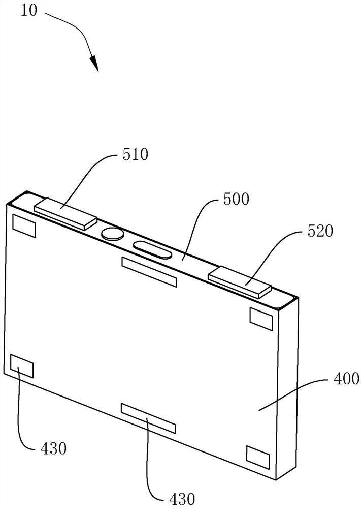 Single battery and expansion test method thereof